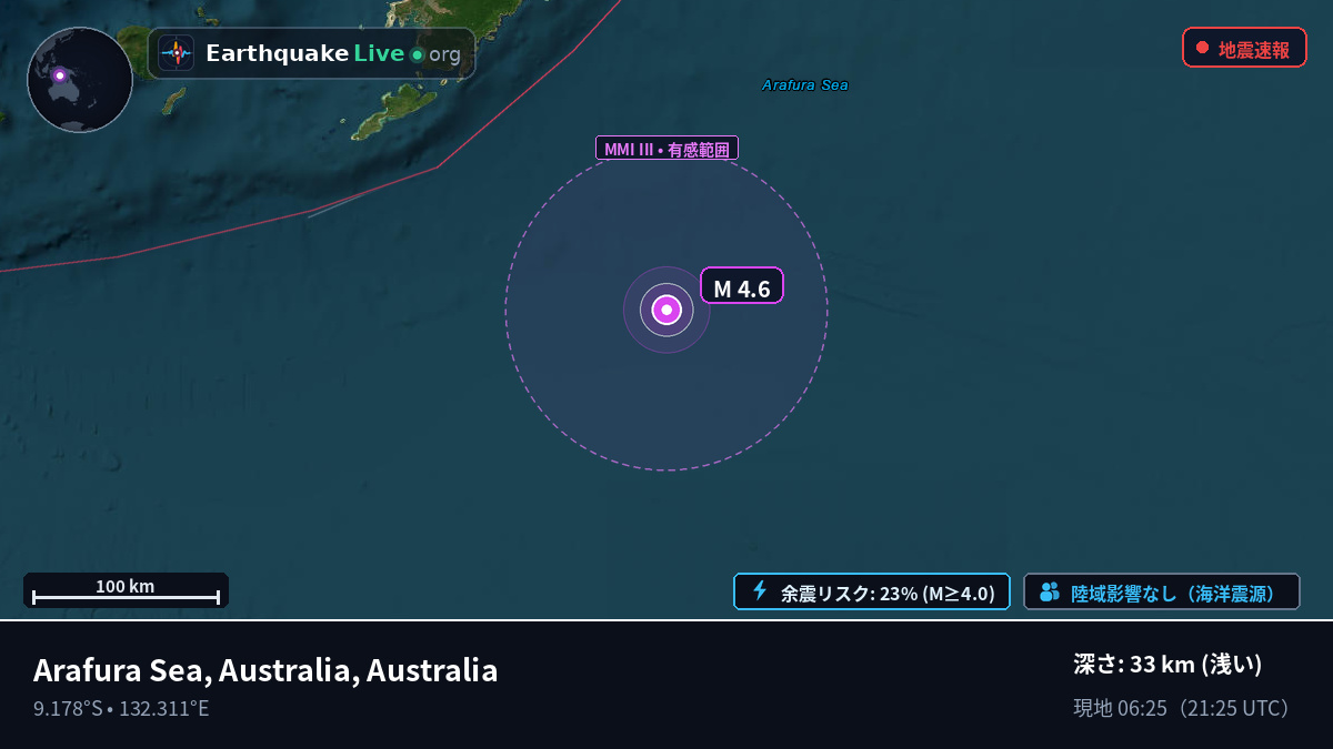 インド洋 (Australia)