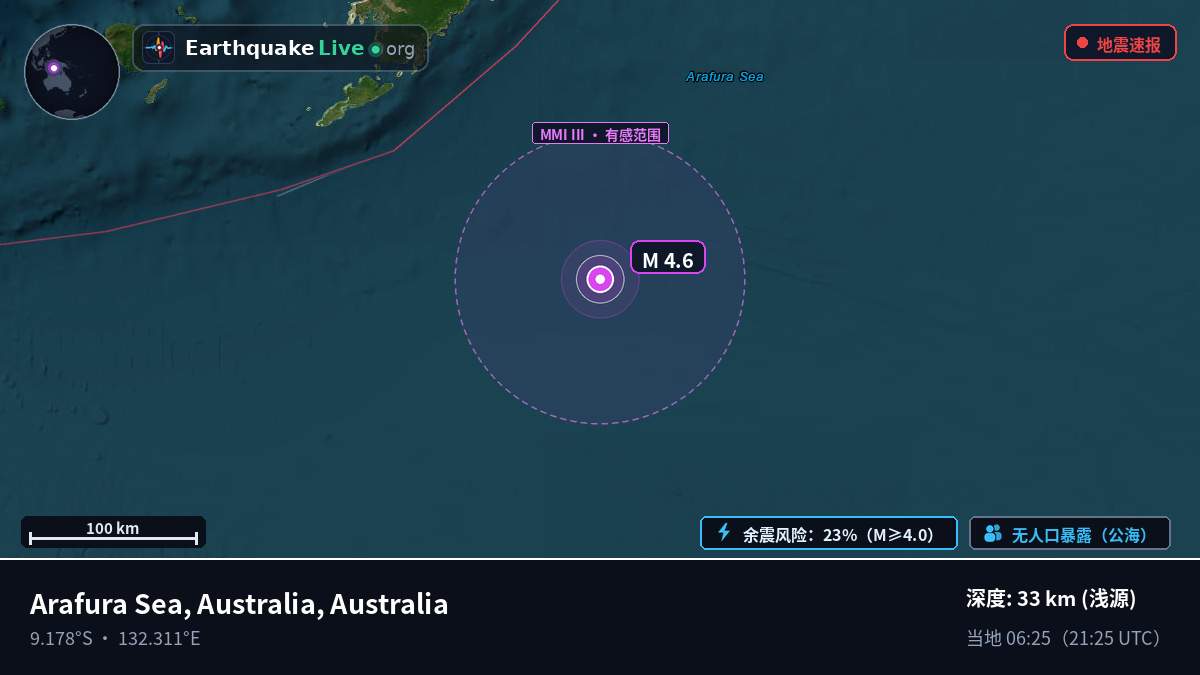 印度洋 (Australia)