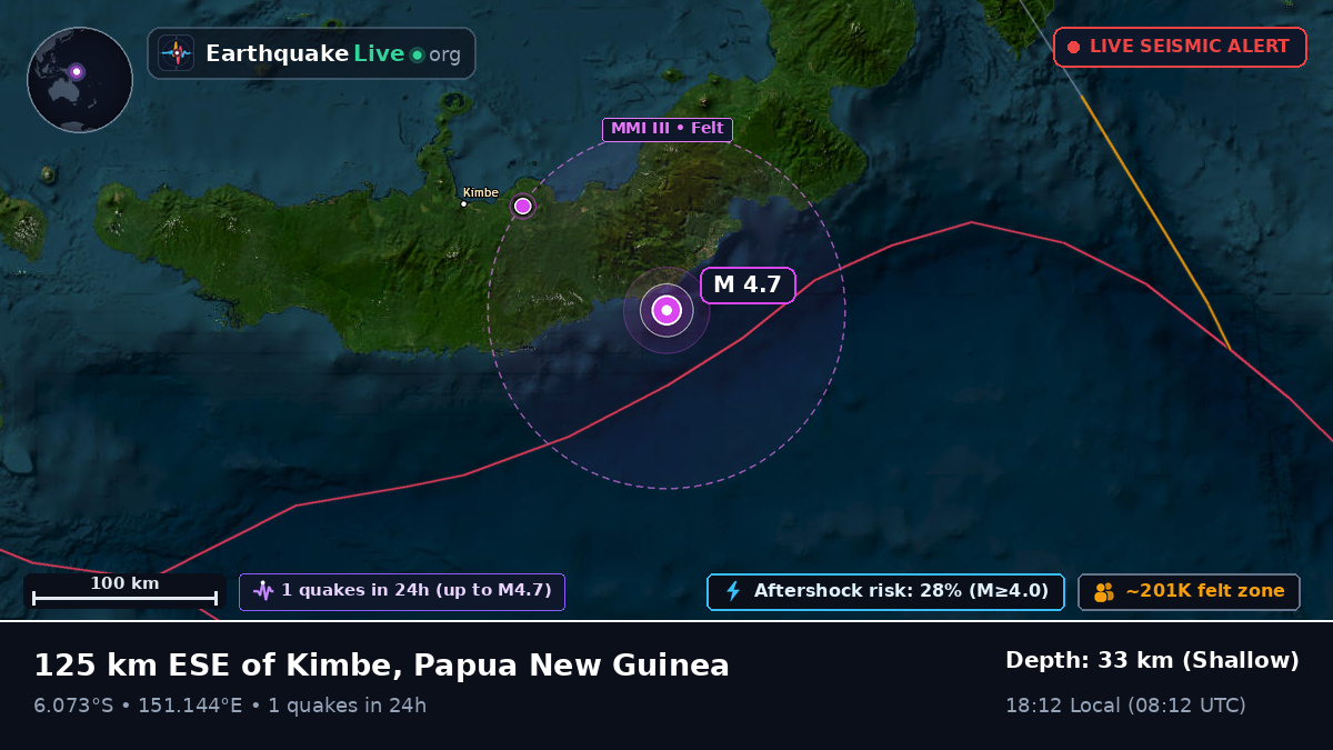 Solomon Sea (Papua New Guinea)