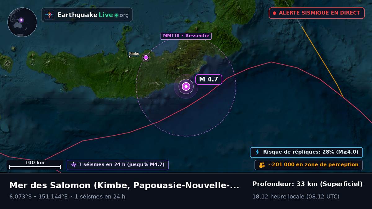 Mer des Salomon (Papouasie-Nouvelle-Guinée)