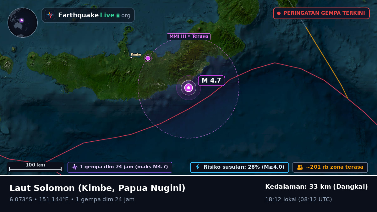 Laut Solomon (Papua Nugini)