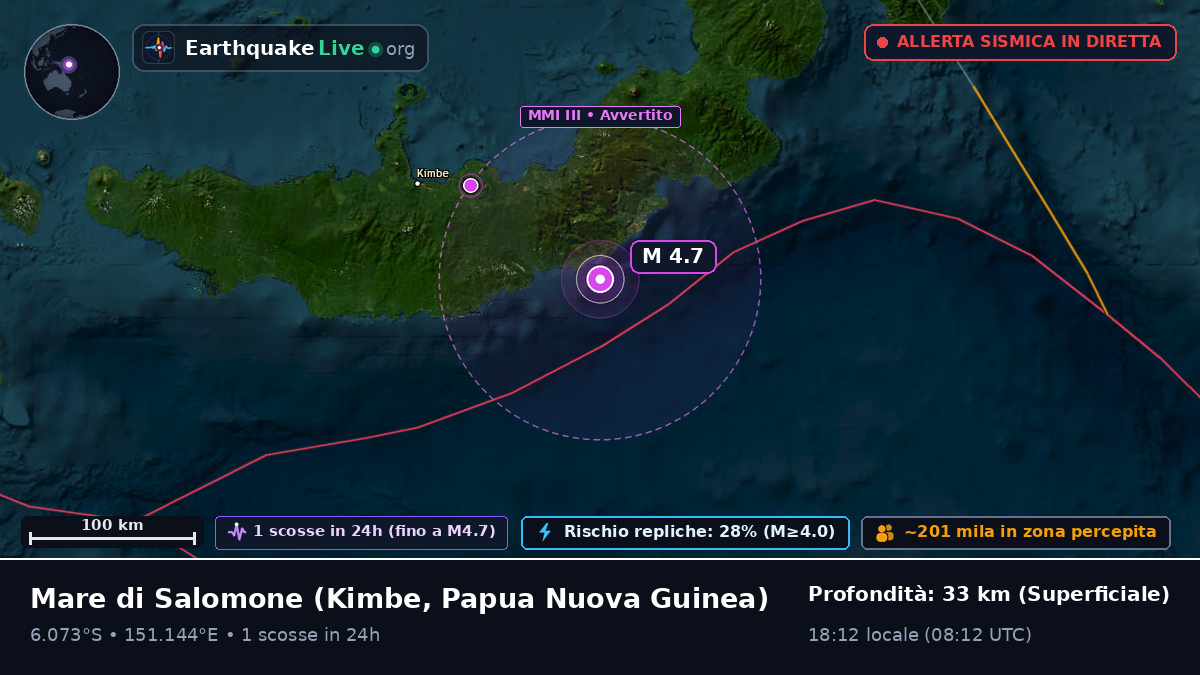 Mare di Salomone (Papua Nuova Guinea)