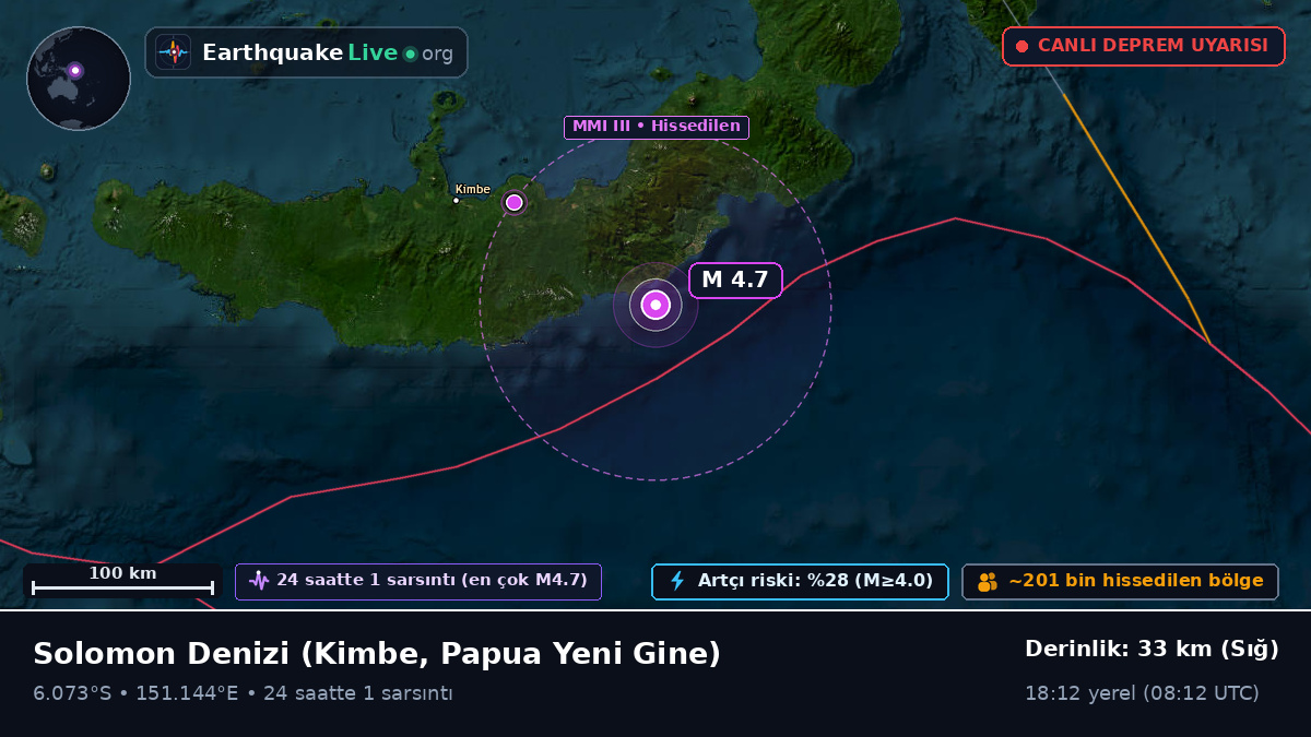 Solomon Denizi (Papua Yeni Gine)