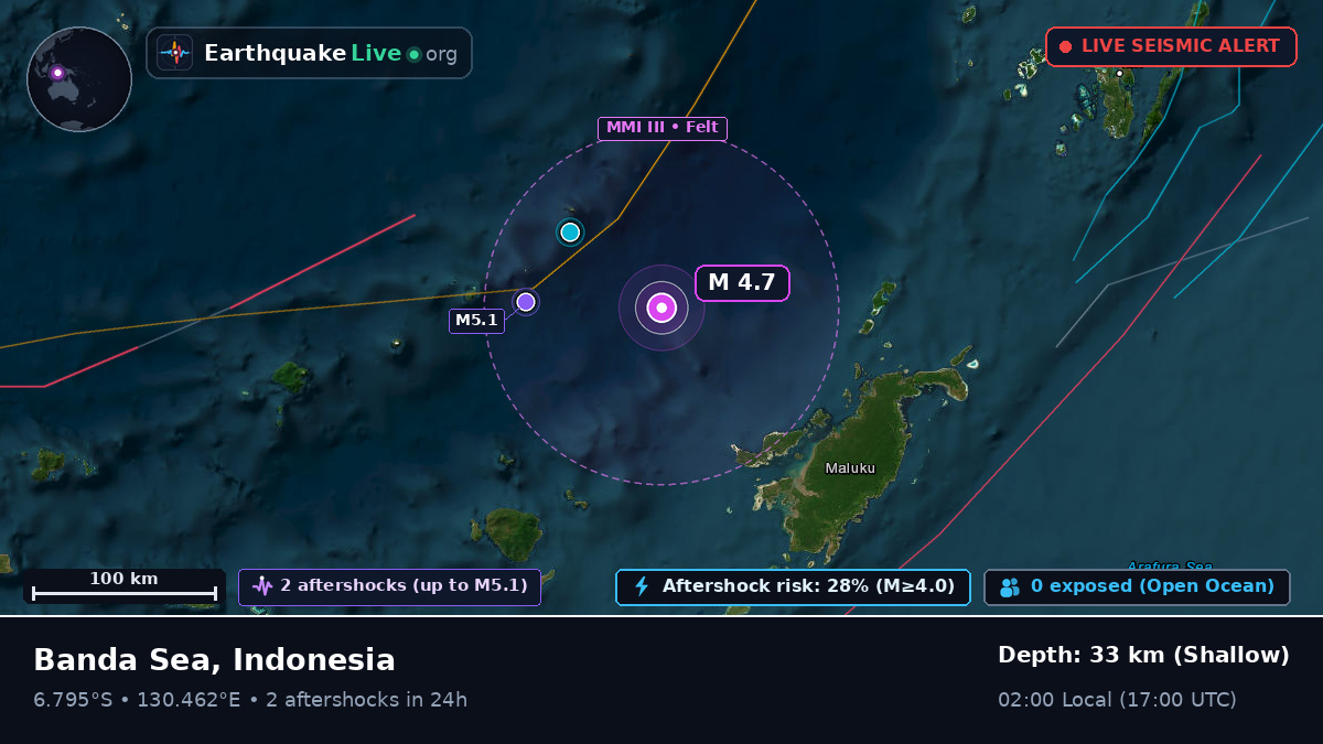 Banda Sea (Indonesia)
