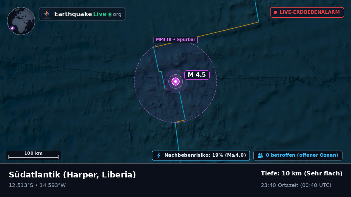 Südatlantik (Liberia)