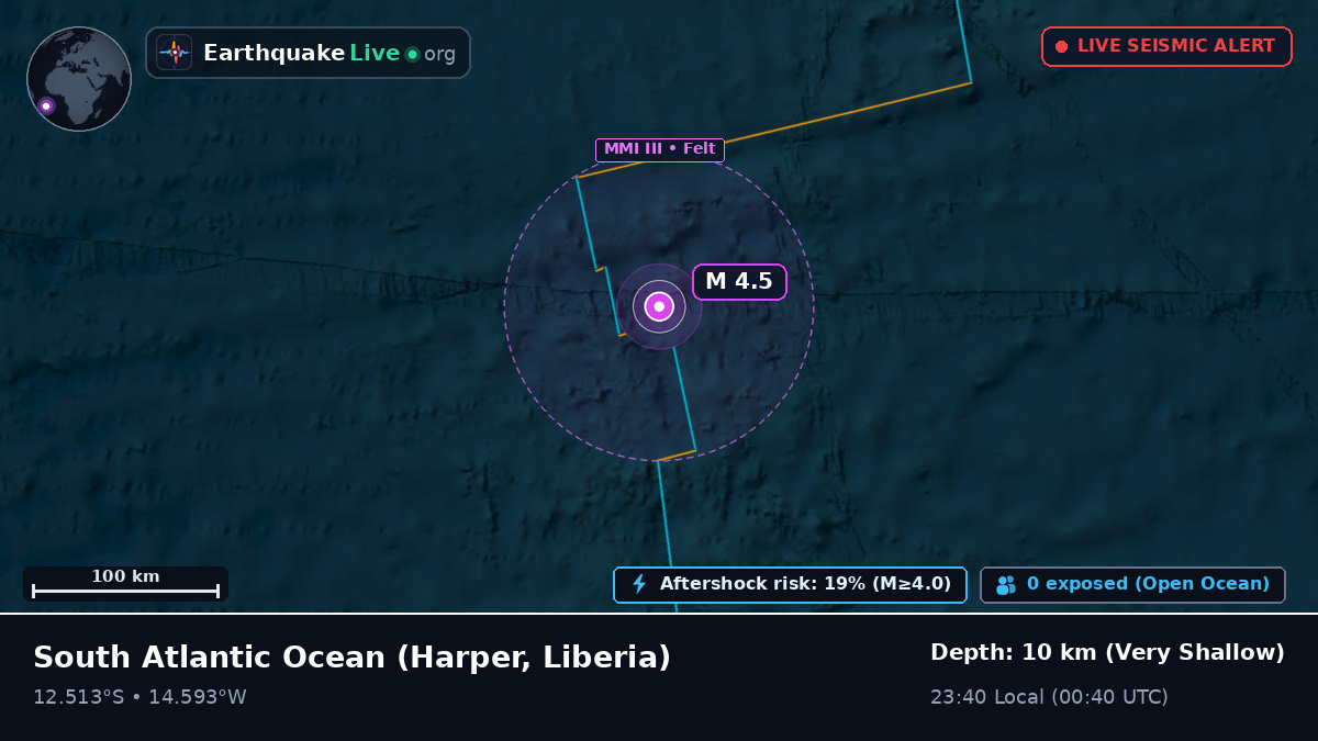 South Atlantic Ocean (Liberia)