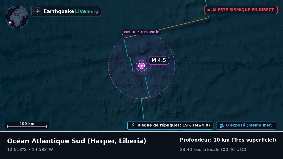 Océan Atlantique Sud (Liberia)