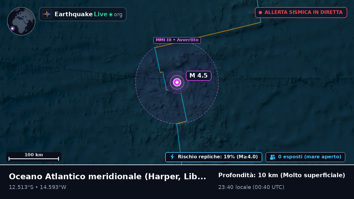 Oceano Atlantico meridionale (Liberia)