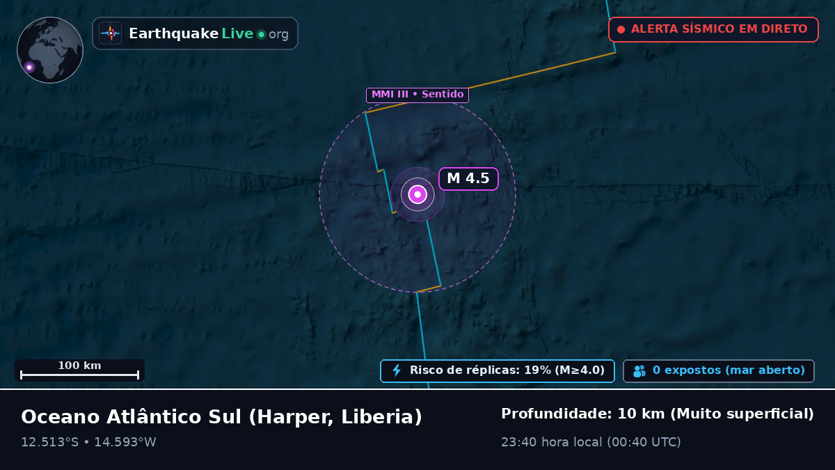 Oceano Atlântico Sul (Liberia)