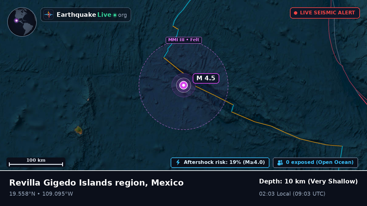 North Pacific Ocean (Mexico)