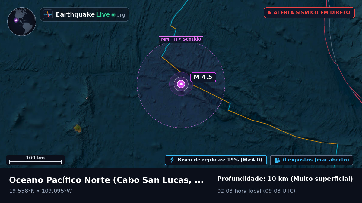 Oceano Pacífico Norte (México)