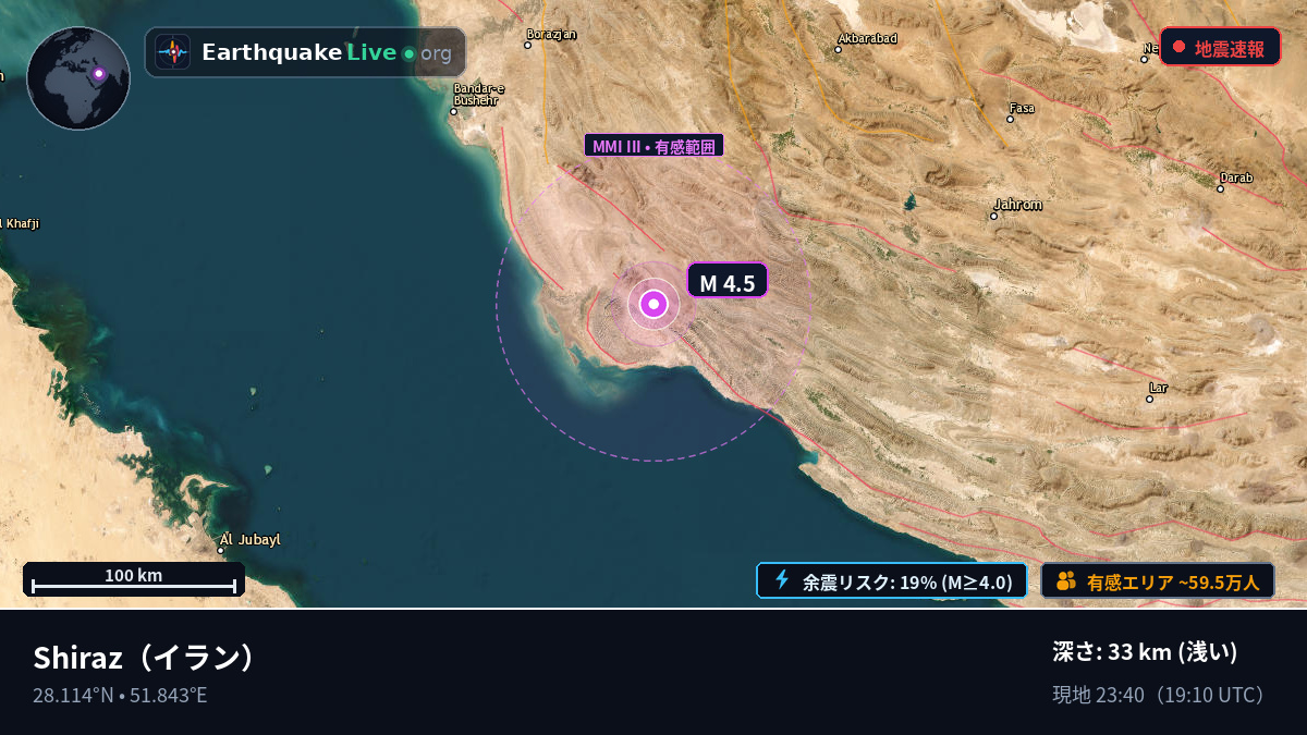 Fars, イラン
