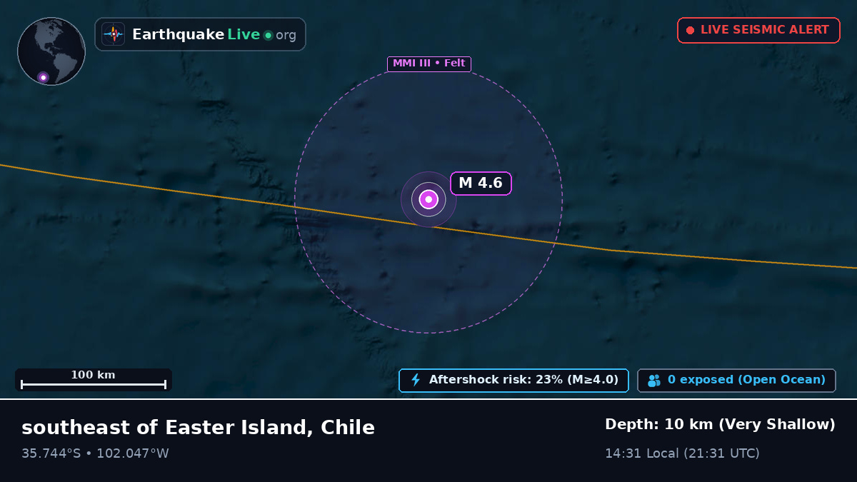 South Pacific Ocean (Chile)