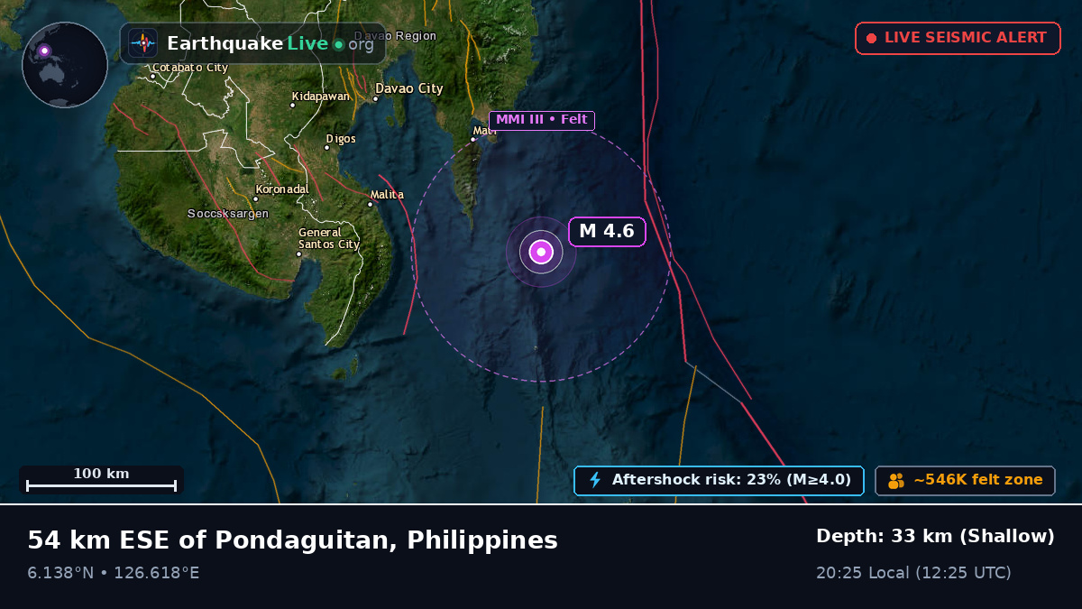 Philippine Sea (Philippines)