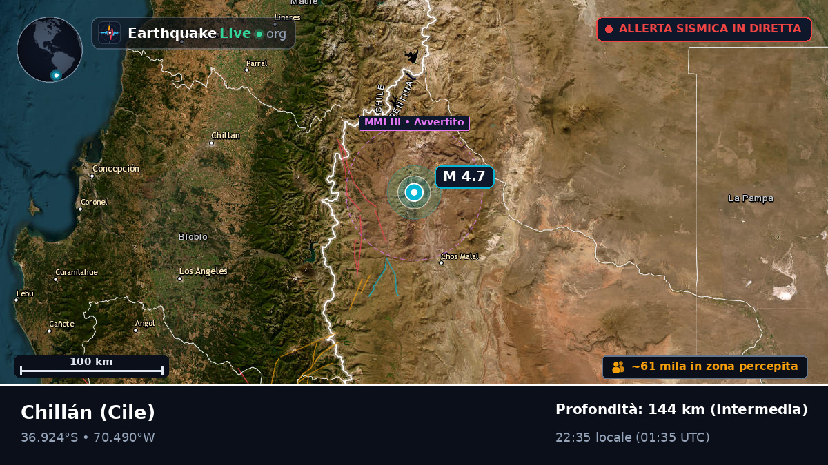 Ñuble, Cile