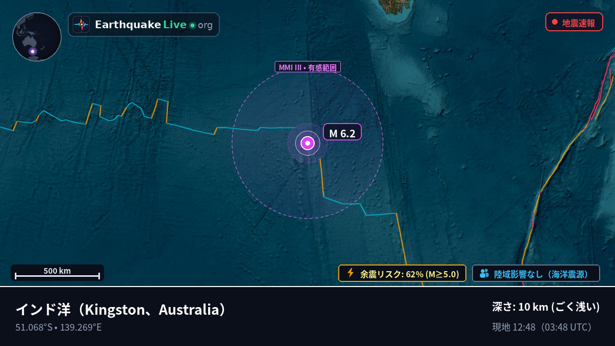インド洋 (Australia)