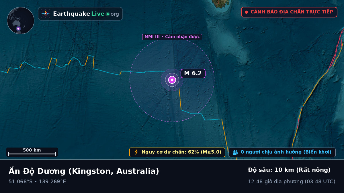 Ấn Độ Dương (Australia)