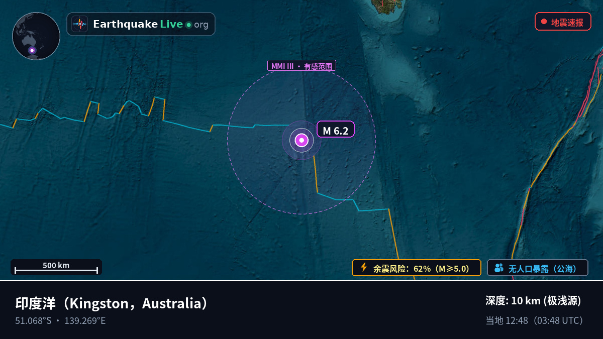 印度洋 (Australia)