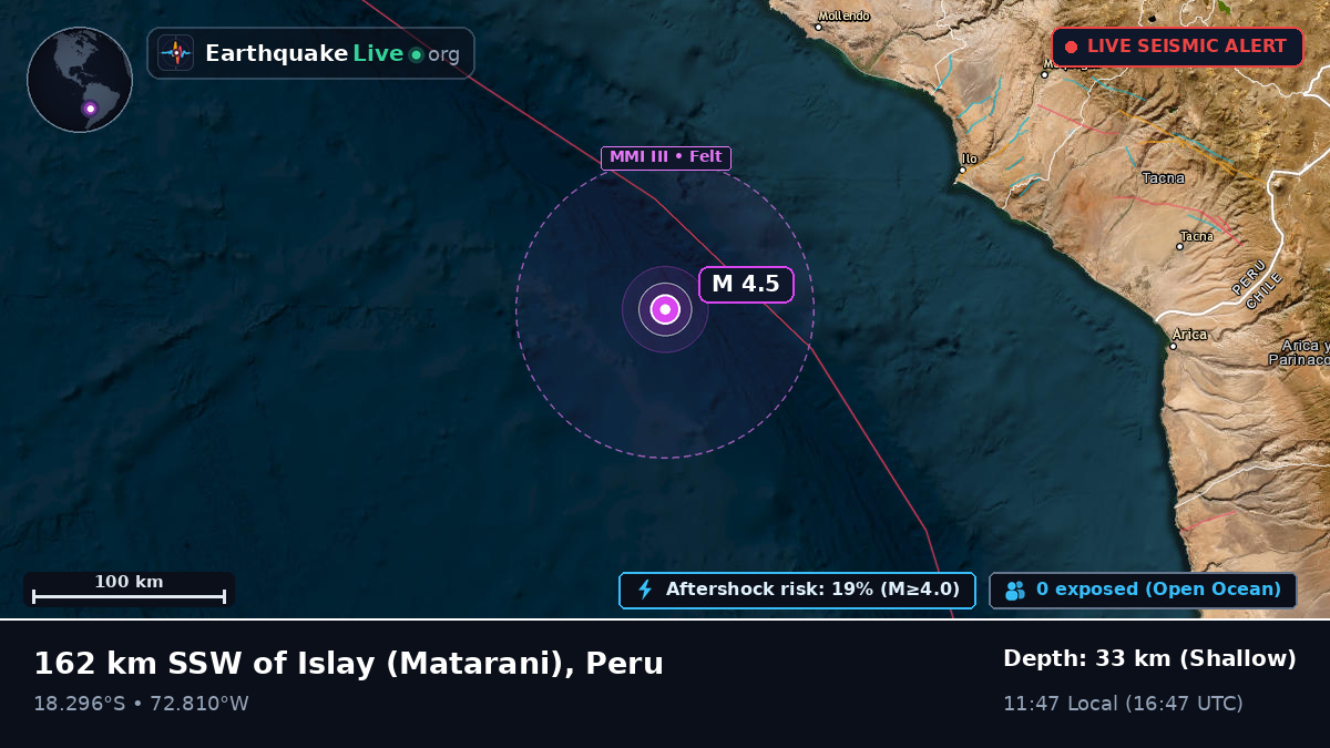 Off the coast of Moquegua, Peru