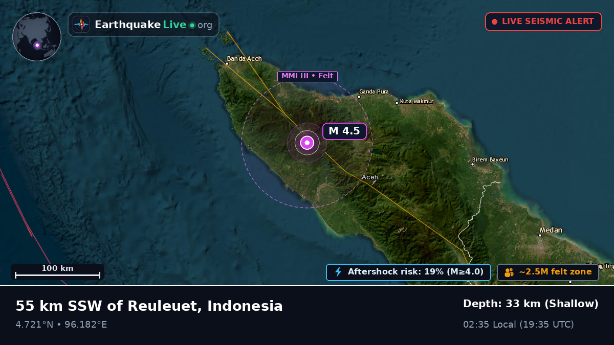 Aceh, Indonesia