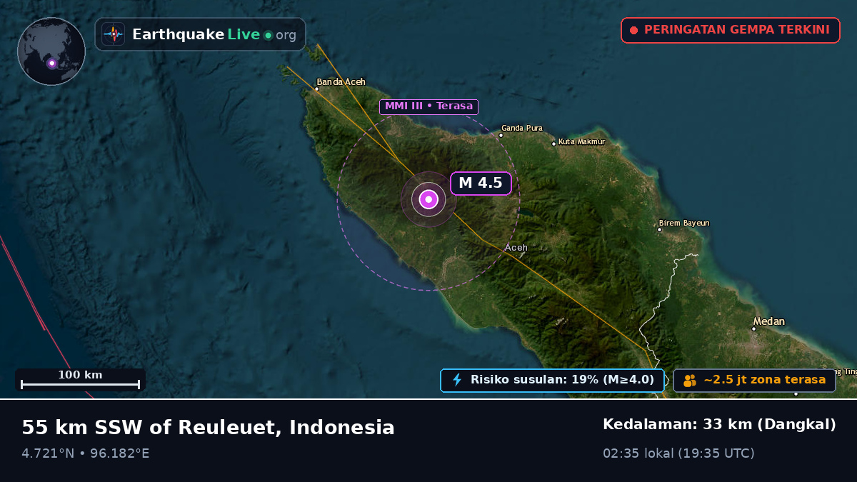Aceh, Indonesia