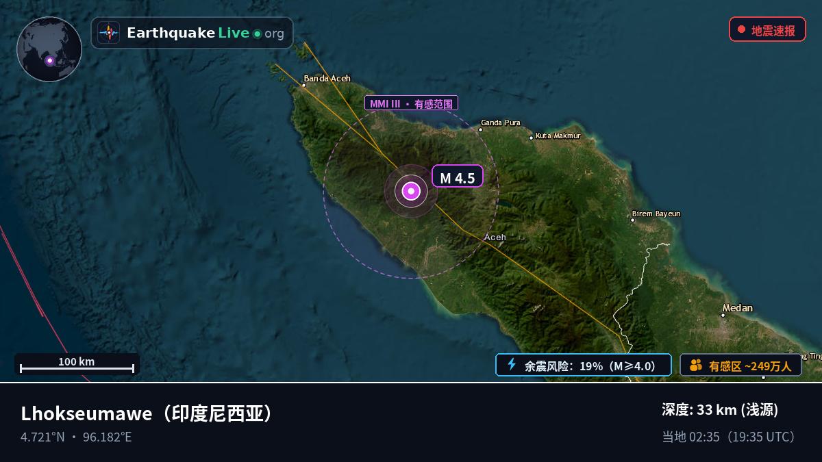 Aceh, 印度尼西亚