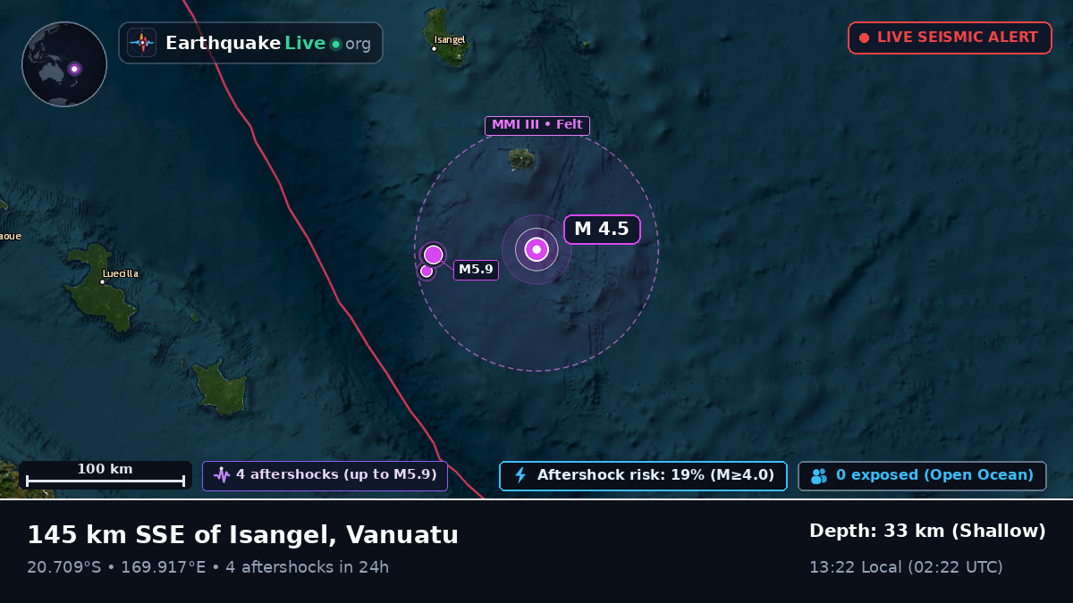 South Pacific Ocean (Vanuatu)
