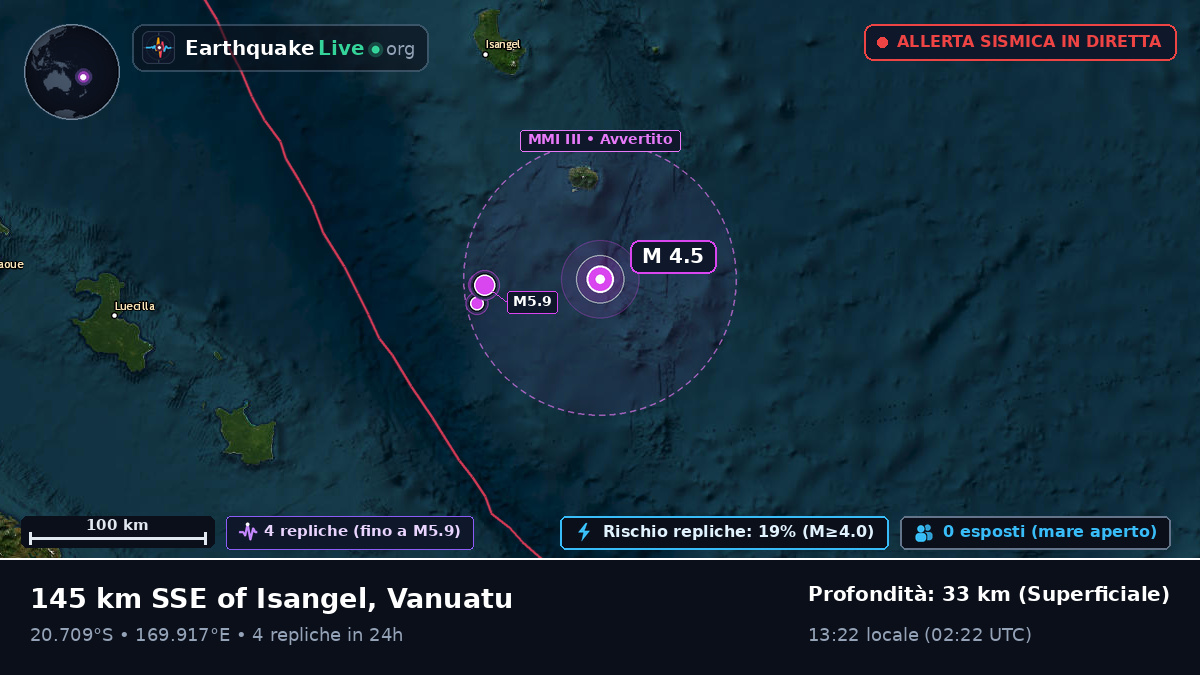 Oceano Pacifico meridionale (Vanuatu)