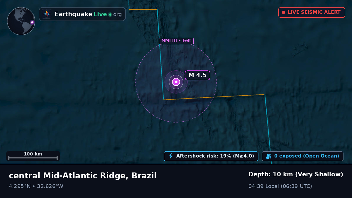 North Atlantic Ocean (Brazil)