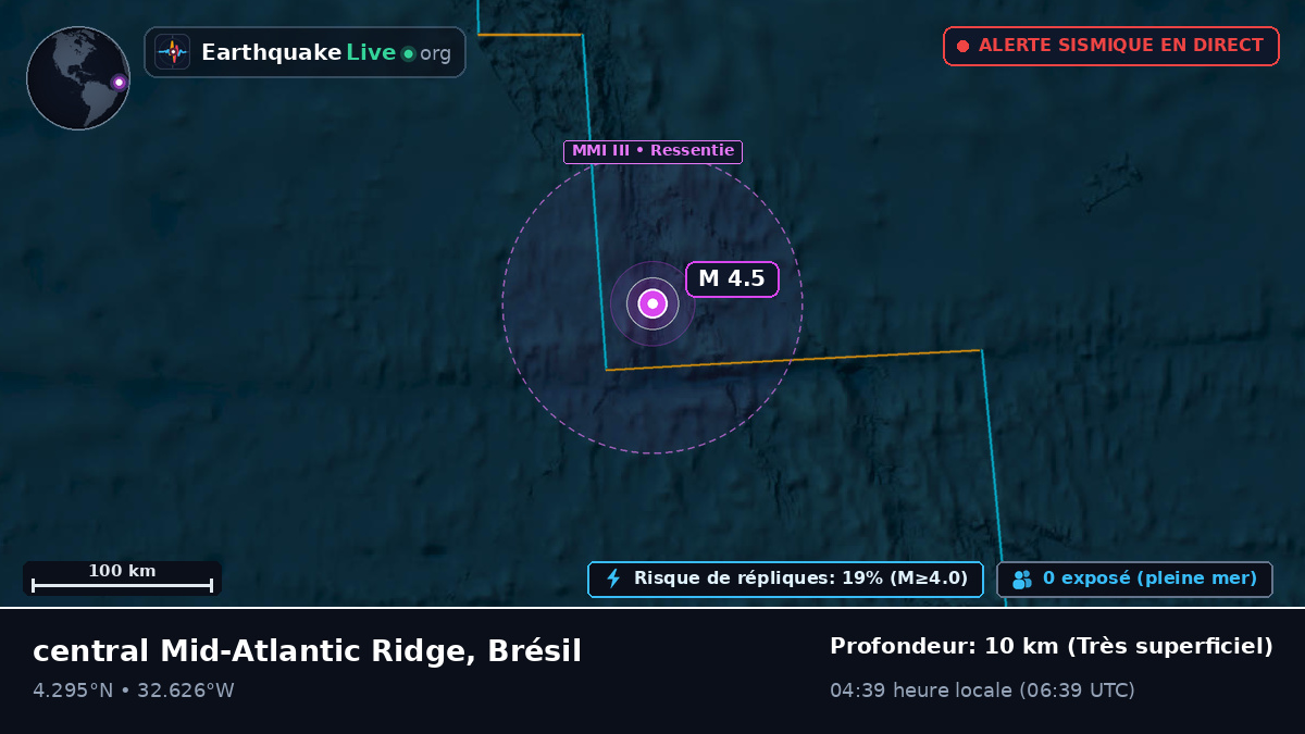 Océan Atlantique Nord (Brésil)