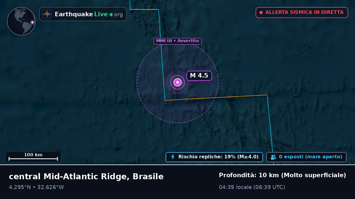 Oceano Atlantico settentrionale (Brasile)