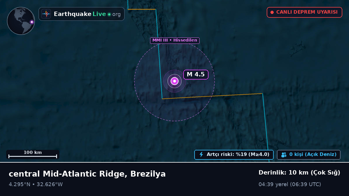 Kuzey Atlantik Okyanusu (Brezilya)