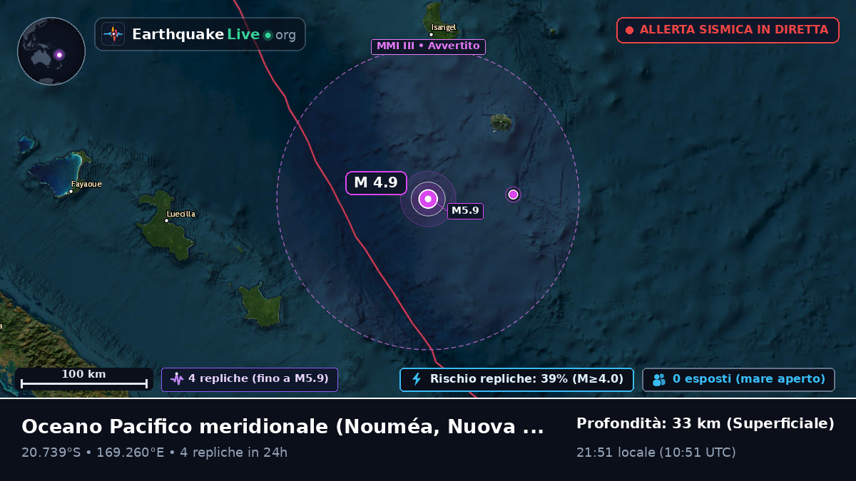 Oceano Pacifico meridionale (Nuova Caledonia)