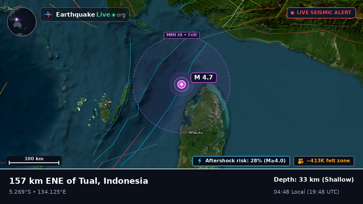 Indian Ocean (Indonesia)