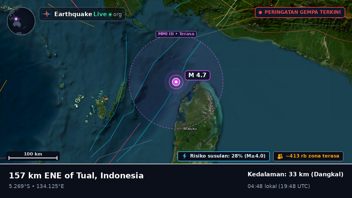 Samudra Hindia (Indonesia)