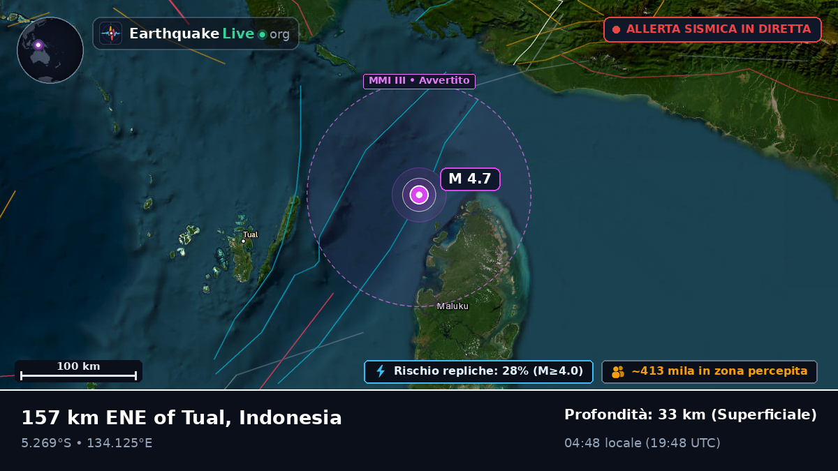Oceano Indiano (Indonesia)
