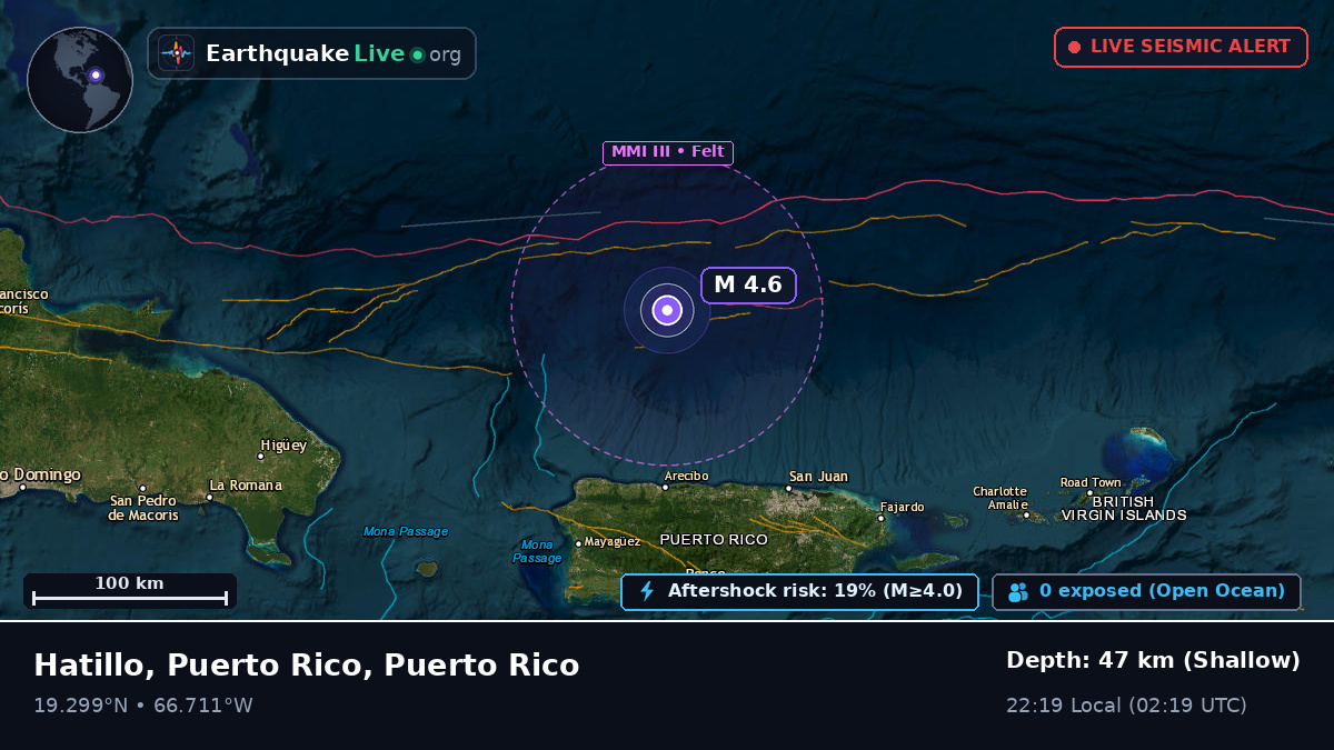 Caribbean Sea (Puerto Rico)