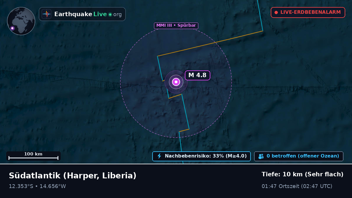 Südatlantik (Liberia)
