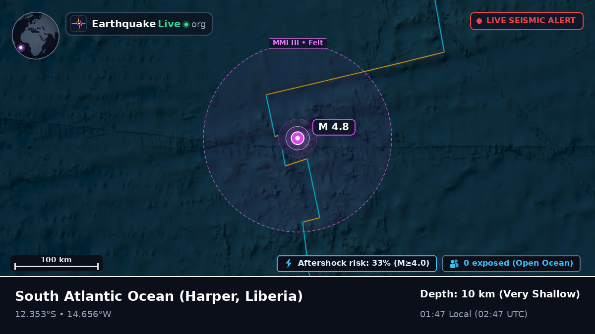 South Atlantic Ocean (Liberia)