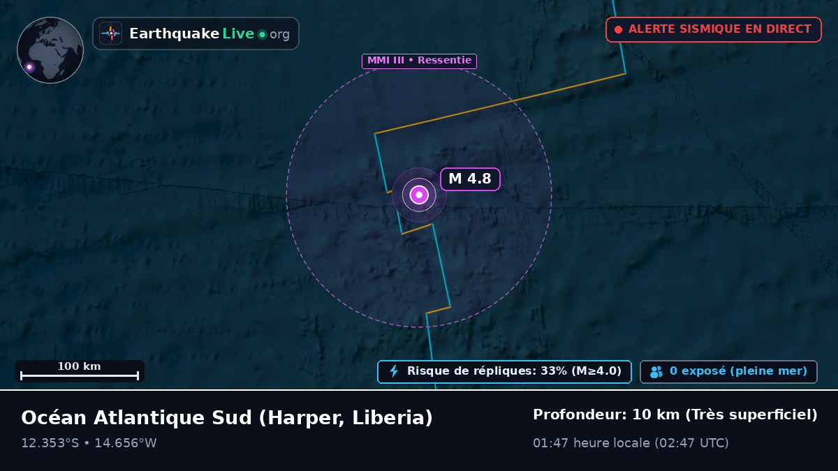 Océan Atlantique Sud (Liberia)