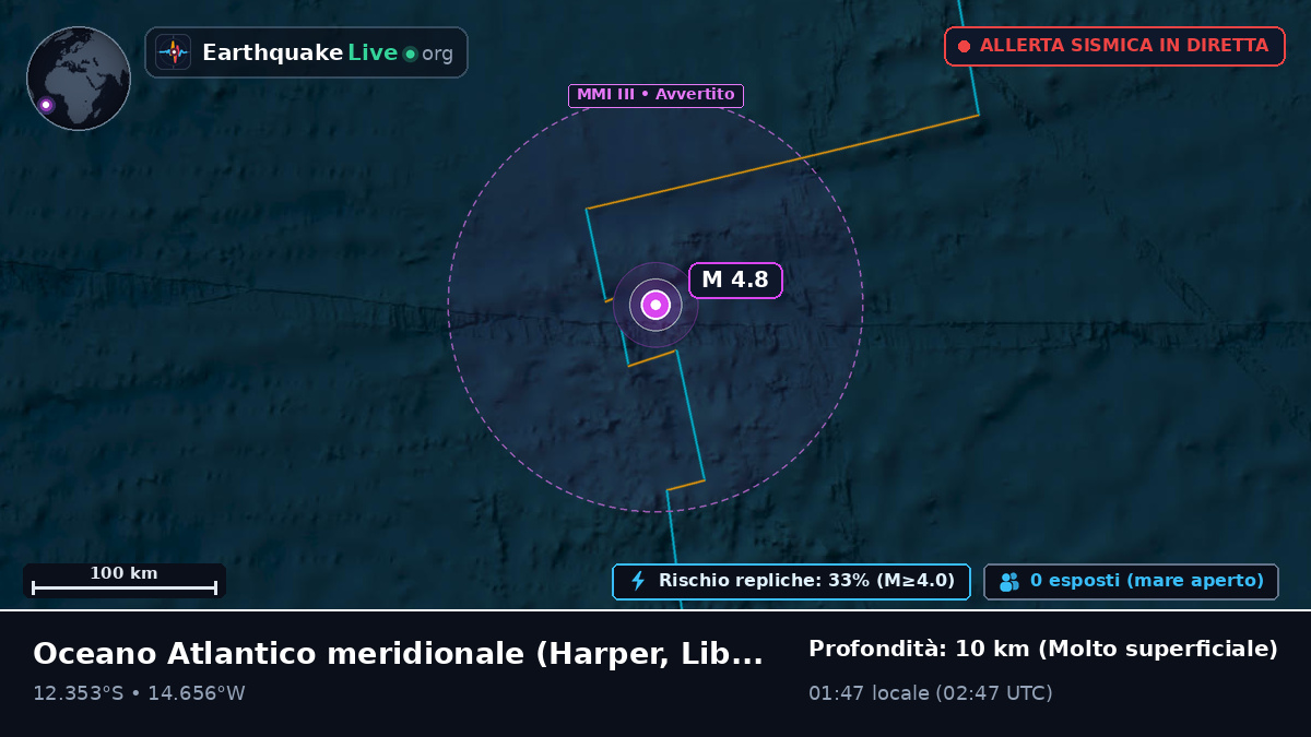 Oceano Atlantico meridionale (Liberia)