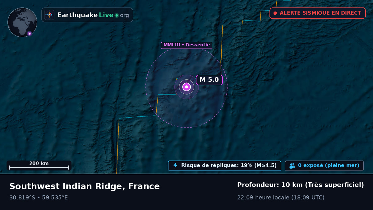 Océan Indien (France)