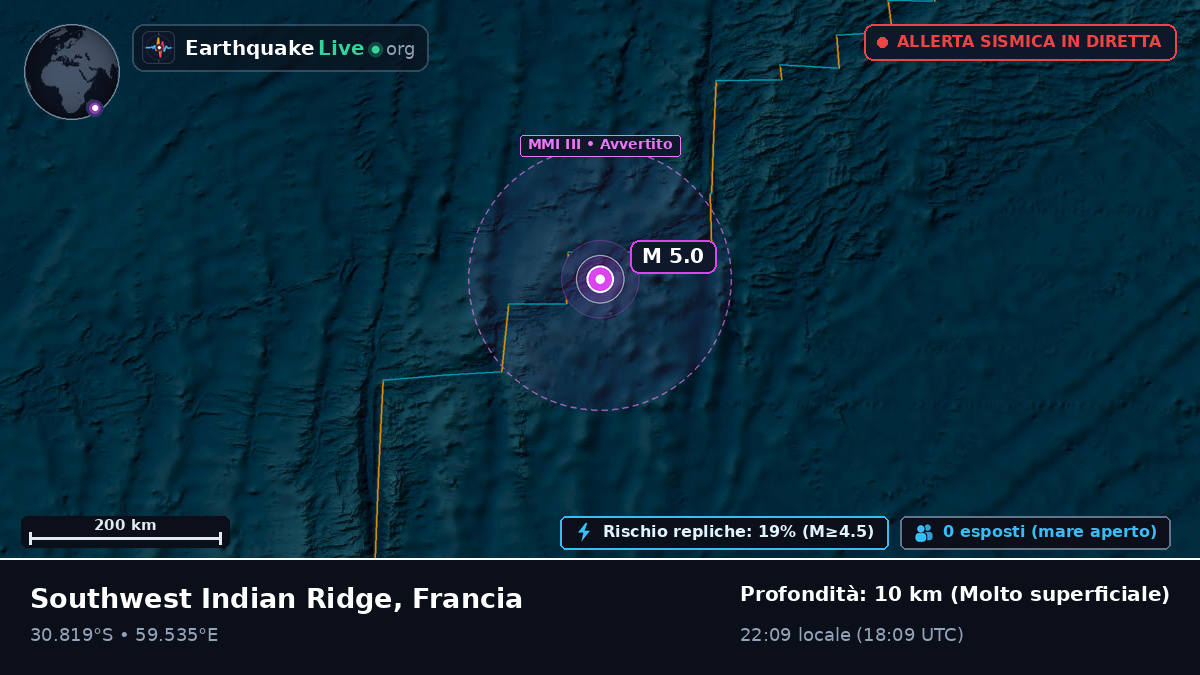Oceano Indiano (Francia)