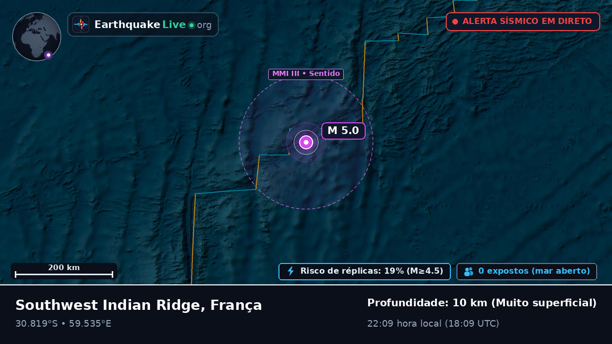 Oceano Índico (França)