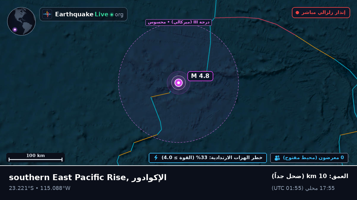 جنوب المحيط الهادئ (الإكوادور)