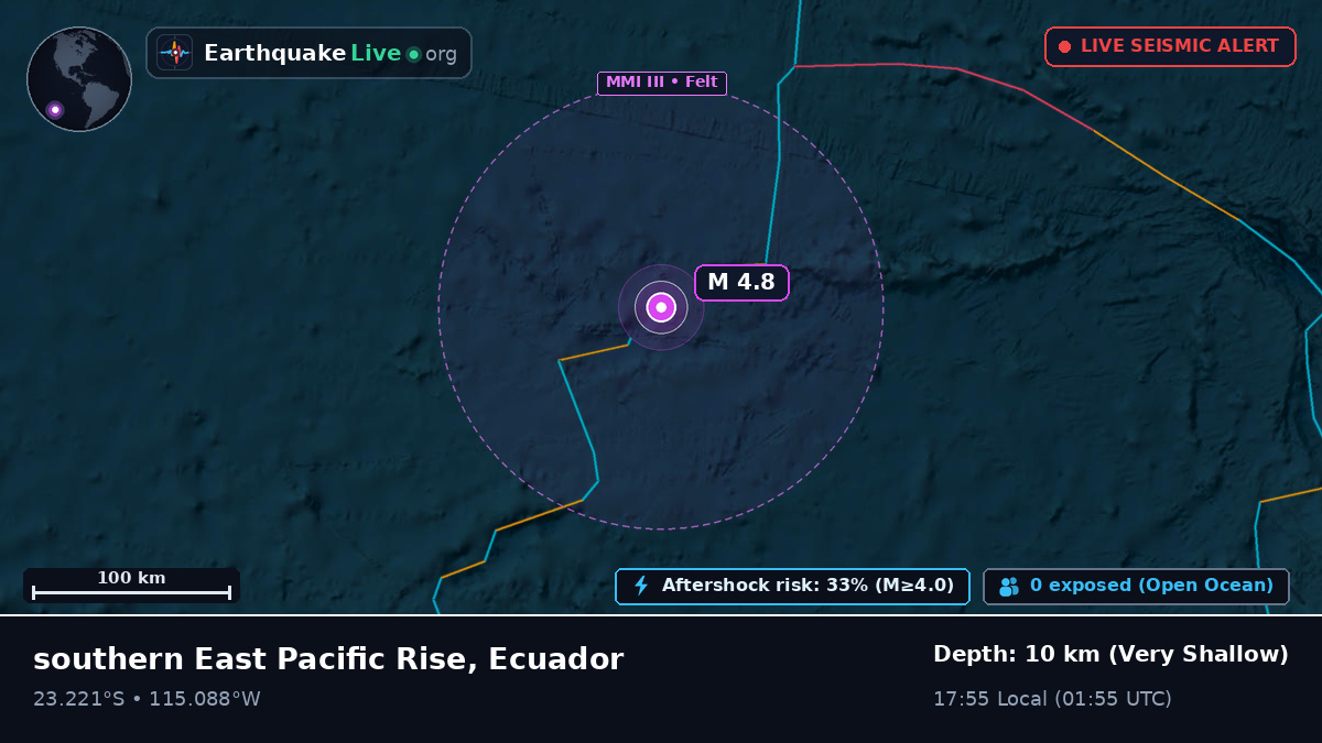 South Pacific Ocean (Ecuador)