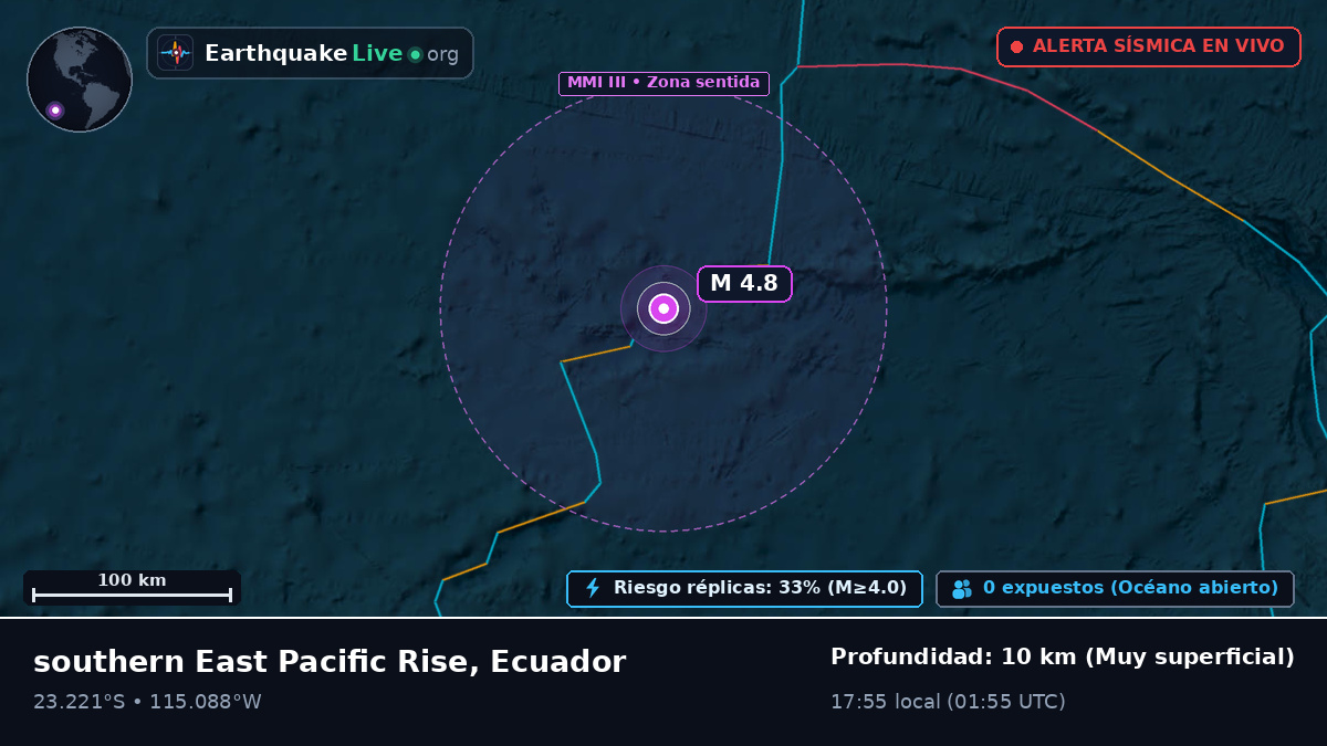 Océano Pacífico Sur (Ecuador)