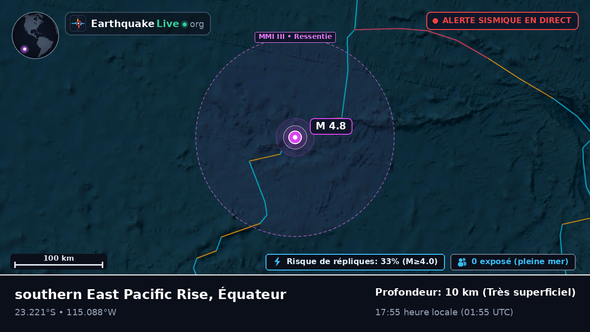 Océan Pacifique Sud (Équateur)