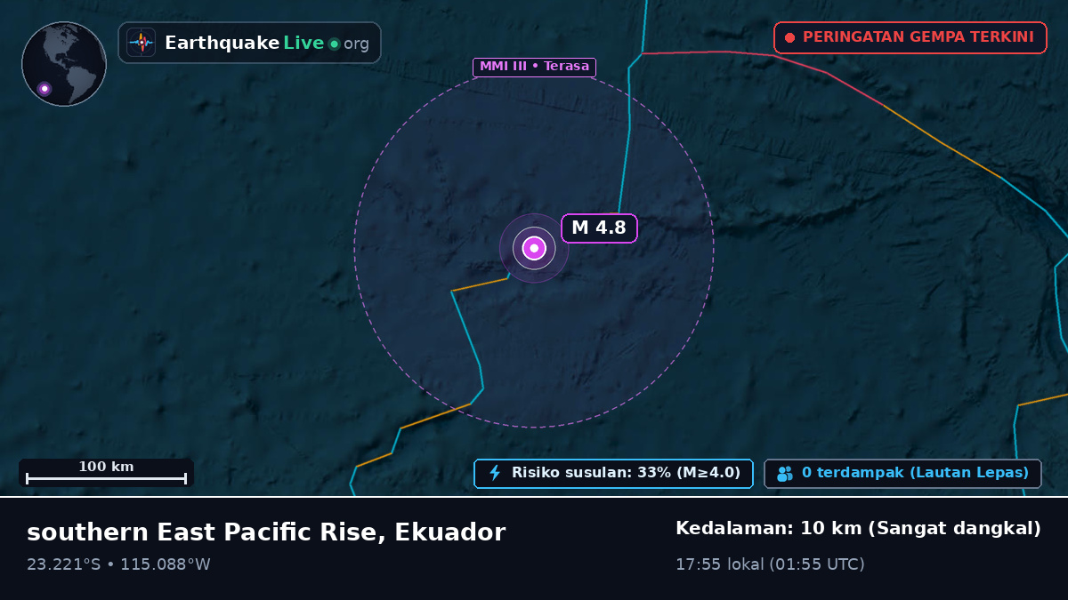 Samudra Pasifik Selatan (Ekuador)