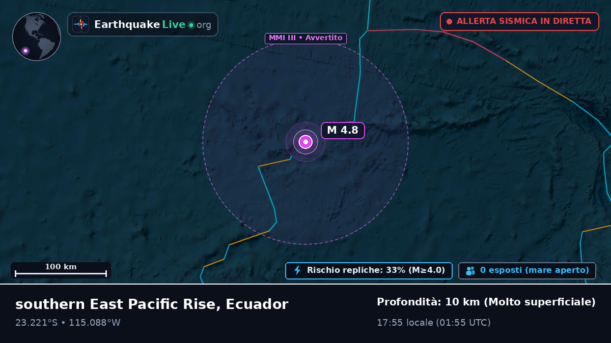 Oceano Pacifico meridionale (Ecuador)